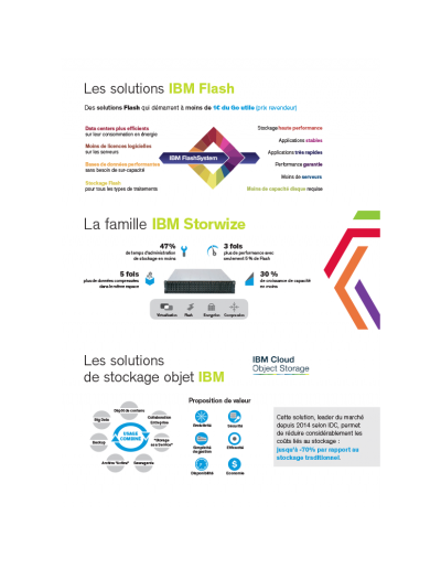 Page 3 brochure Arrow-IBM